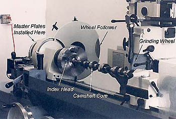 Berco RAC-1500